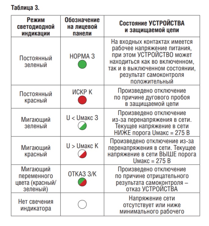 983-table-3.jpg
